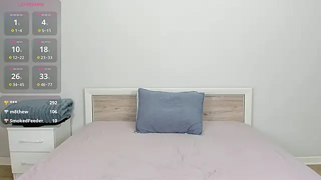 XXX chat uživo modela Kiraeko