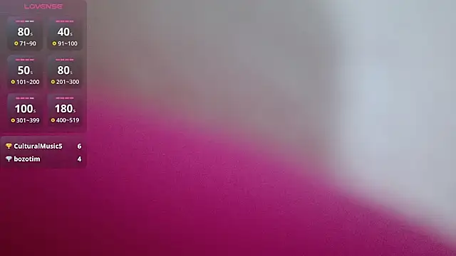GHZAYE's Webcam Show