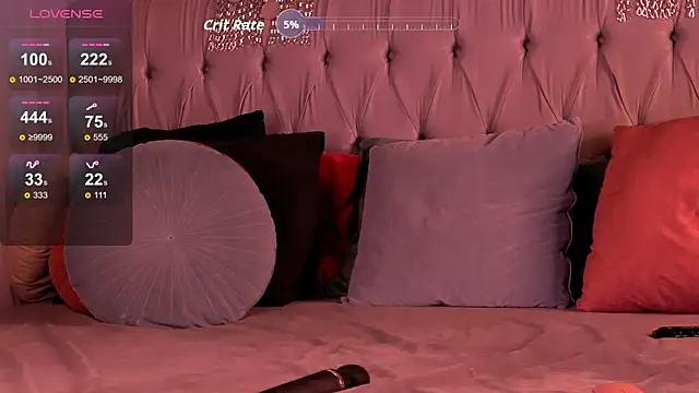 DahliaVonLure Adlı Modelin Canlı XXX Sohbeti