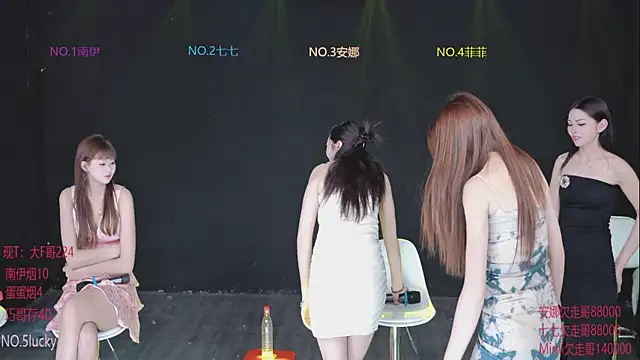 CandyGirl-001 网络视讯表演