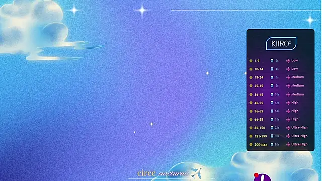 circenocturna 라이브 XXX 채팅