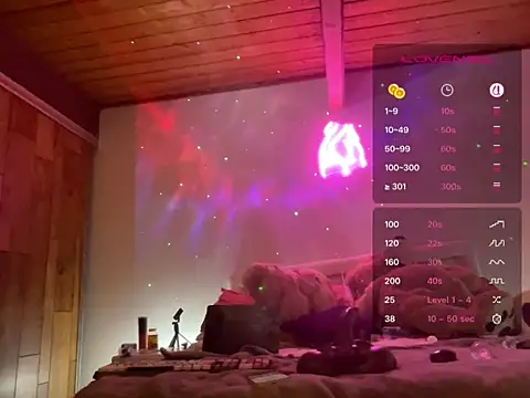 Chat XXX en directo de odbodu