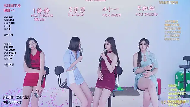 TY-002's Webcam Show