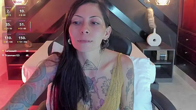 dark_gotica's Live XXX Chat