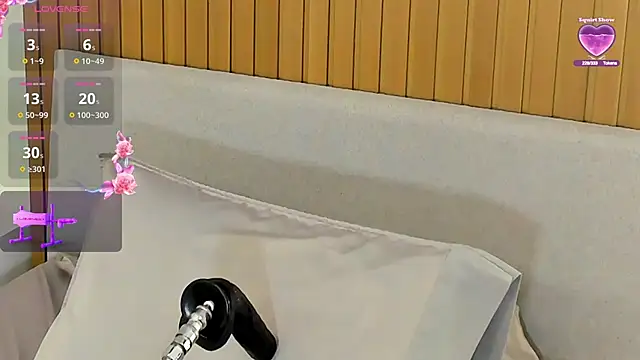 Cinthiarosew Pertunjukan Webcam