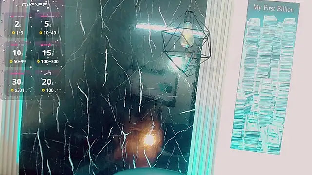 Sofia_antonella_ webkamerás műsora