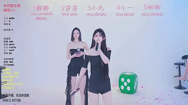 TY-002 Webcamshow