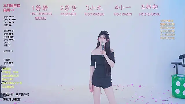 TY-002 webcam show