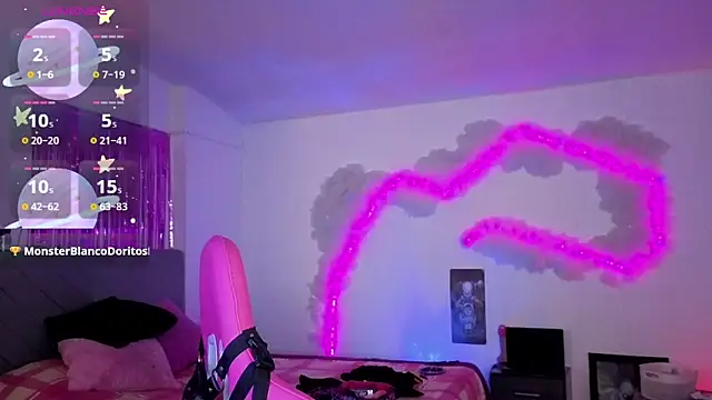 Czat XXX na żywo – larah_uwu