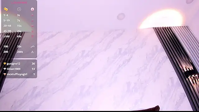Monika-Ruiz Adlı Modelin Canlı XXX Sohbeti