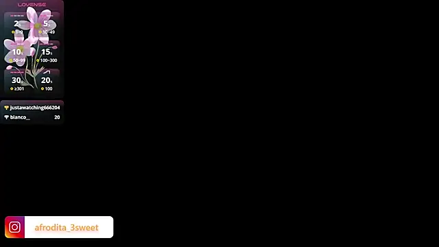 Afrodita_sweeetn Live XXX chat
