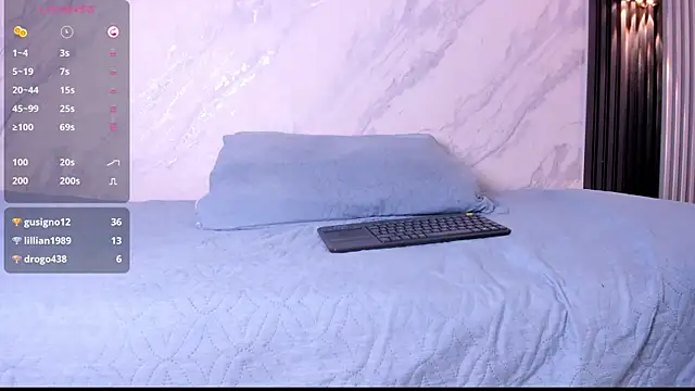 Monika-Ruiz Adlı Modelin Canlı XXX Sohbeti