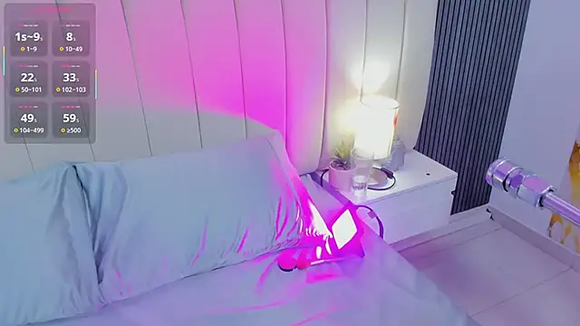 zoe_scarlet's Live XXX Chat
