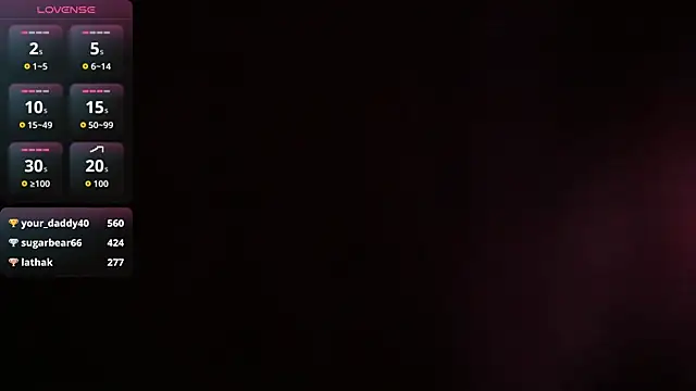 sophiaa10 Webcam-Show