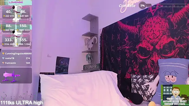 Sarah-Stoner: διαδικτυακό σόου στην κάμερα