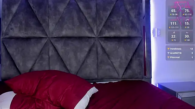 ChloeNix Show Webcam