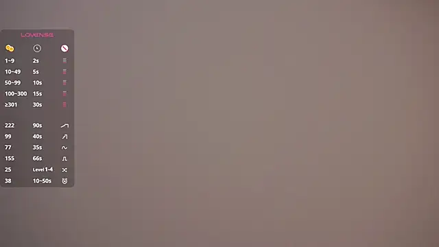 MarenGoodrich's Live XXX Chat