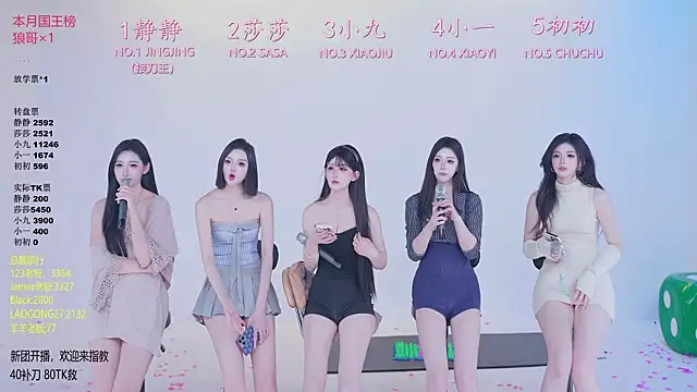 TY-002 ওয়েবক্যাম শো
