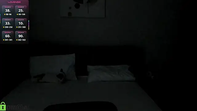 LeticiaRomano's Live XXX Chat