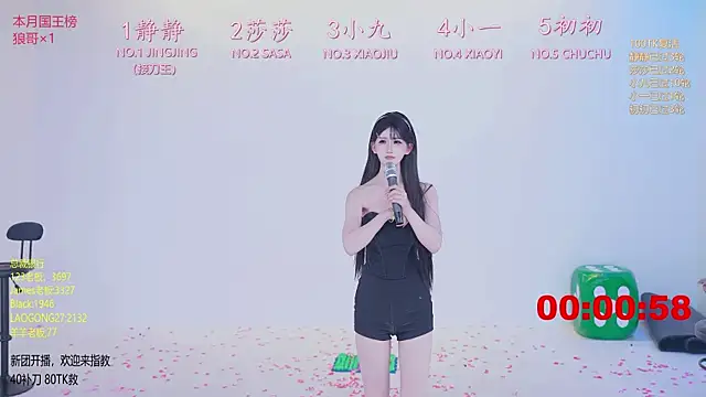 TY-002のライブXXXチャット