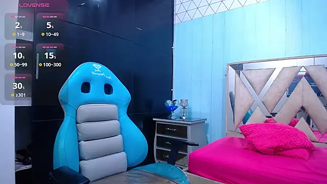 sofi_cute88's Live XXX Chat