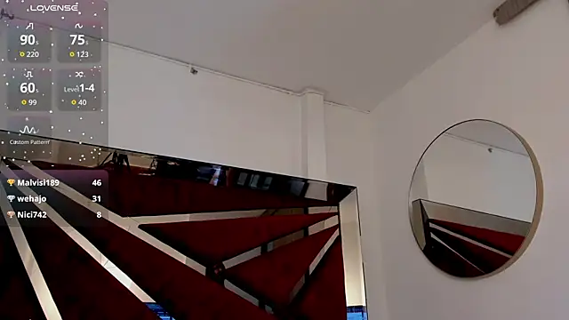 FaloonRoussel's Live XXX Chat