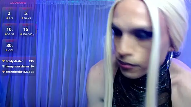 Chat XXX en directo de DanniHotBoy02