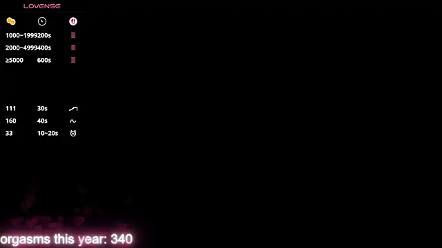 MaryHillx's Live XXX Chat