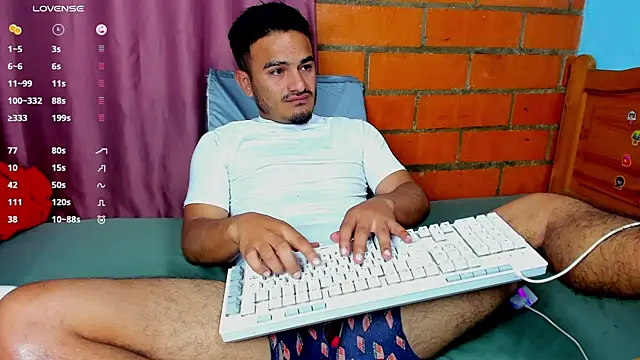 diegocr__n Webbikameraesitys