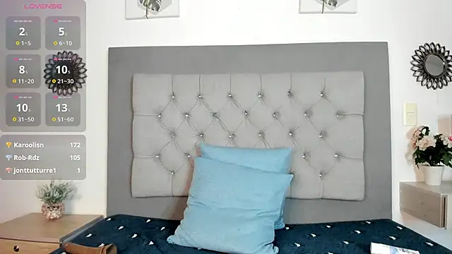 Arya_Grey Chat XXX live