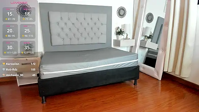 Arya_Grey Adlı Modelin Canlı XXX Sohbeti