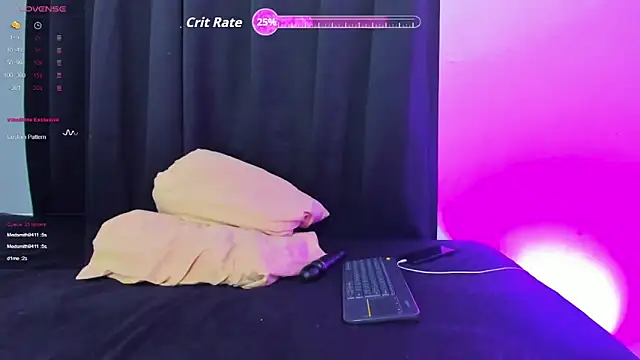 RoseeCarter Show in webcam