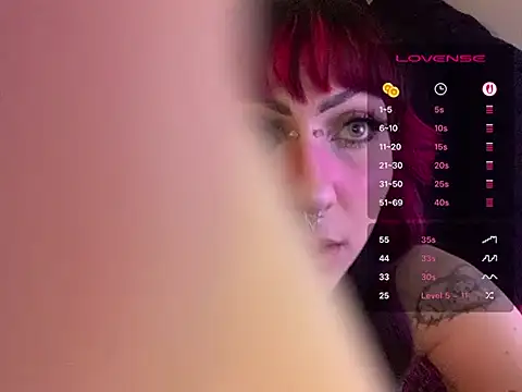 Show webcam de ChrryFoxx