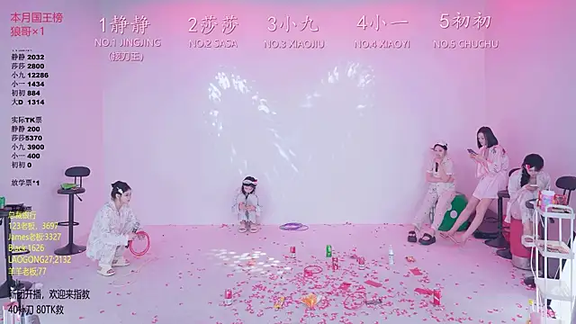 TY-002's Webcam Show