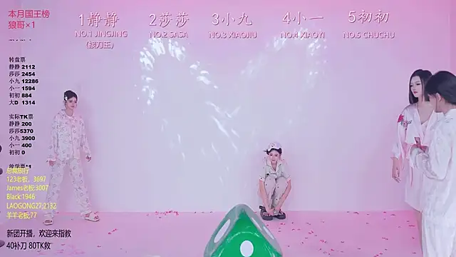 TY-002 webcam show