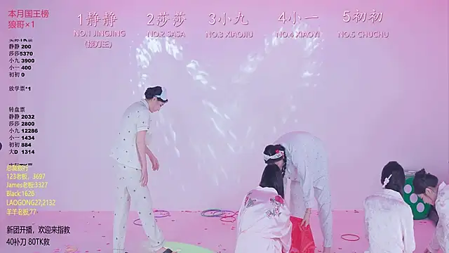 TY-002 Webcam Show