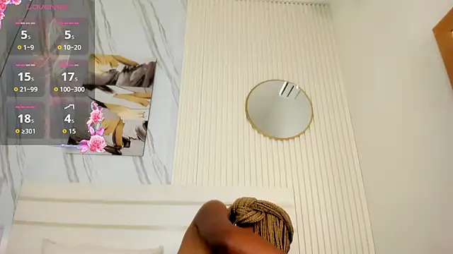 XXX chat uživo modela Afro_Luna