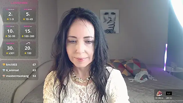 beautiful_moon3 Adlı Modelin Canlı XXX Sohbeti