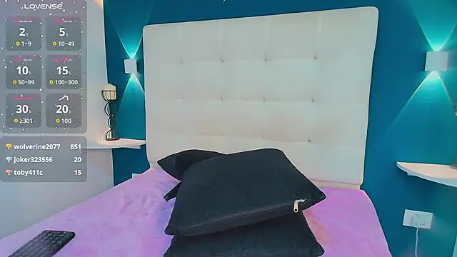 Chat +18 de MiaaCarter_ ao vivo