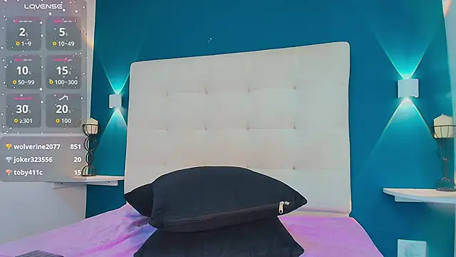 Czat XXX na żywo – MiaaCarter_