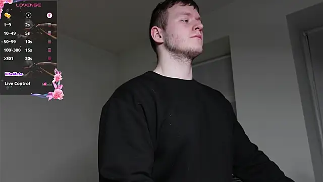 Richard_Dullas Pertunjukan Webcam
