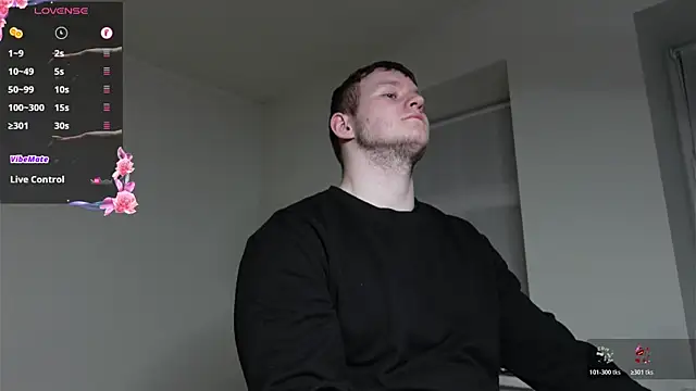 Richard_Dullas Show Webcam