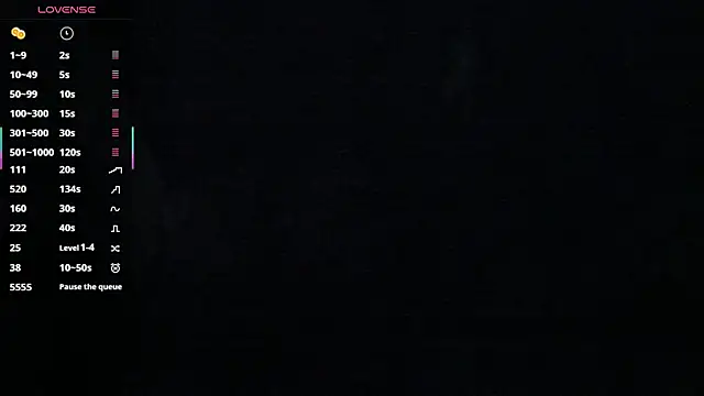 DelorisDetrich's Live XXX Chat