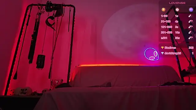 Chat XXX Live CyberXGoddess