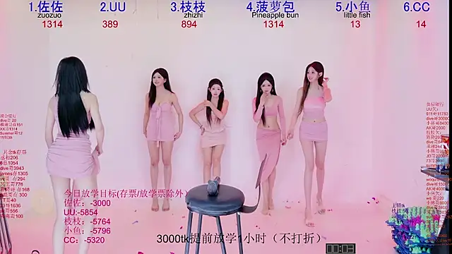 Chat XXX Live Retro-8090SS