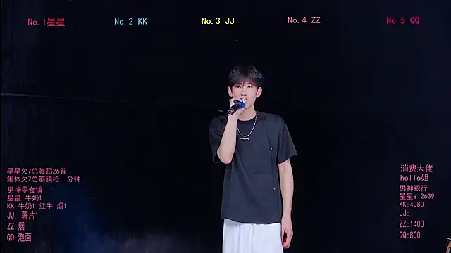 KOboys-818n Webbikameraesitys