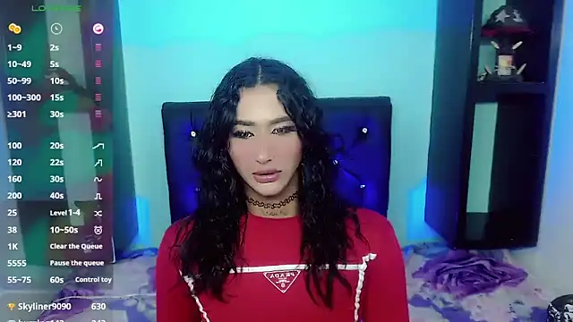 Webkamerová show kinverly_sexyx