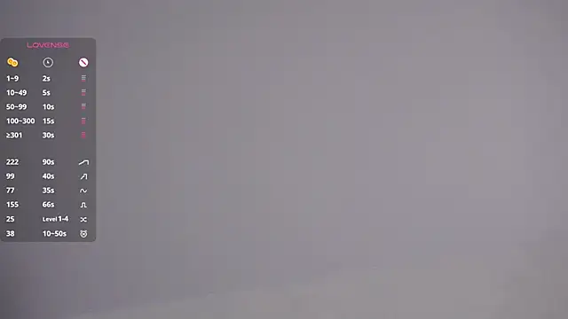 MarenGoodrich élő XXX-chatje