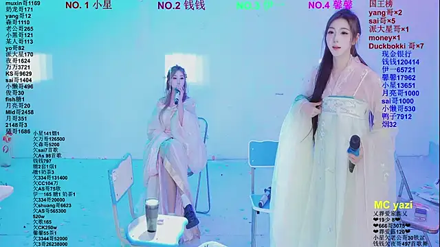 ZZ00033SのライブXXXチャット