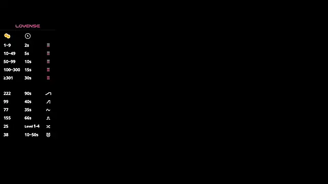MarenGoodrich's Live XXX Chat